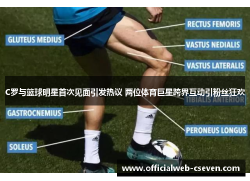 C罗与篮球明星首次见面引发热议 两位体育巨星跨界互动引粉丝狂欢