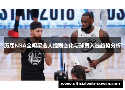 历届NBA全明星选人规则变化与球员入选趋势分析