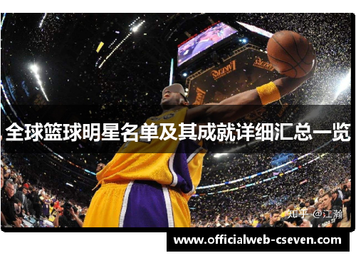 全球篮球明星名单及其成就详细汇总一览