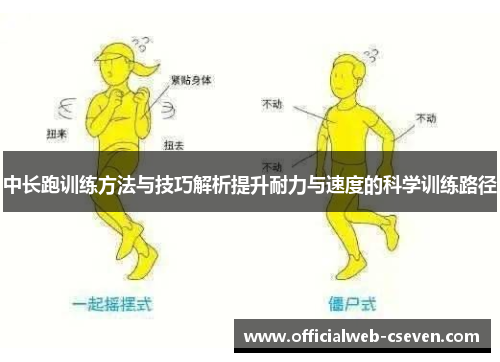 中长跑训练方法与技巧解析提升耐力与速度的科学训练路径