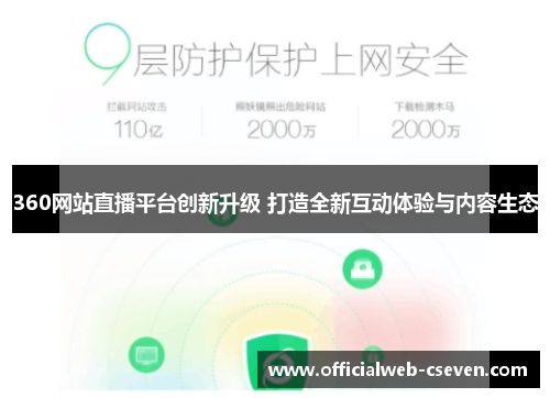 360网站直播平台创新升级 打造全新互动体验与内容生态