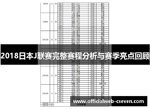 2018日本J联赛完整赛程分析与赛季亮点回顾