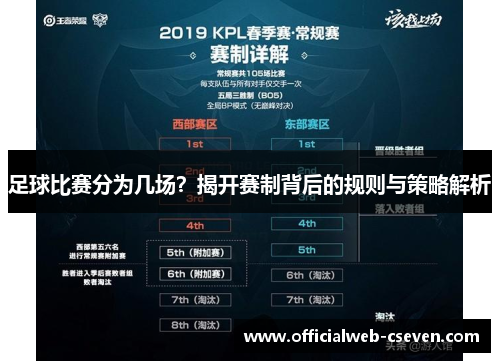 足球比赛分为几场？揭开赛制背后的规则与策略解析
